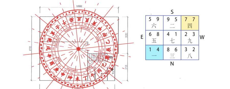 Covid 19: Best Time to Recheck Feng Shui