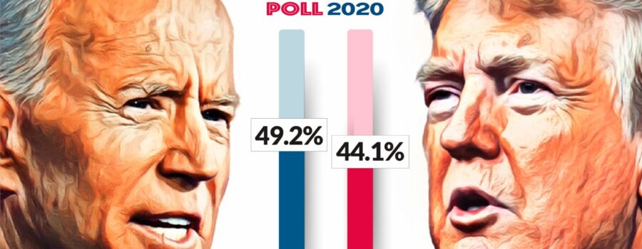 Qi Men Prediction: Who will Win in US Presidential Election?