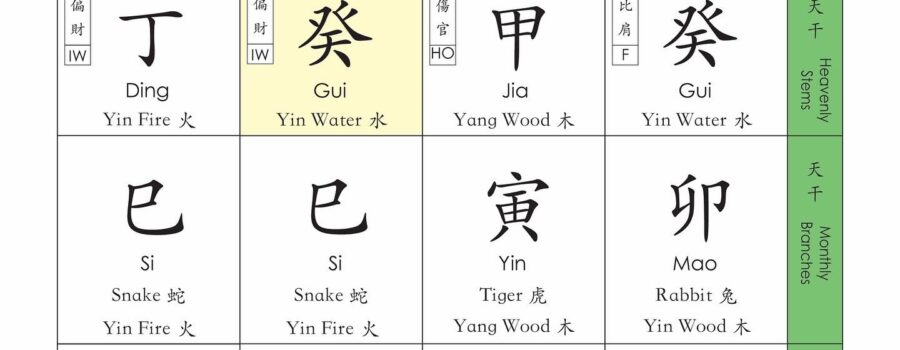 2023 Water Rabbit Year – Heart Mirror